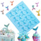 Silicone Mermaid Fish Tail Mould